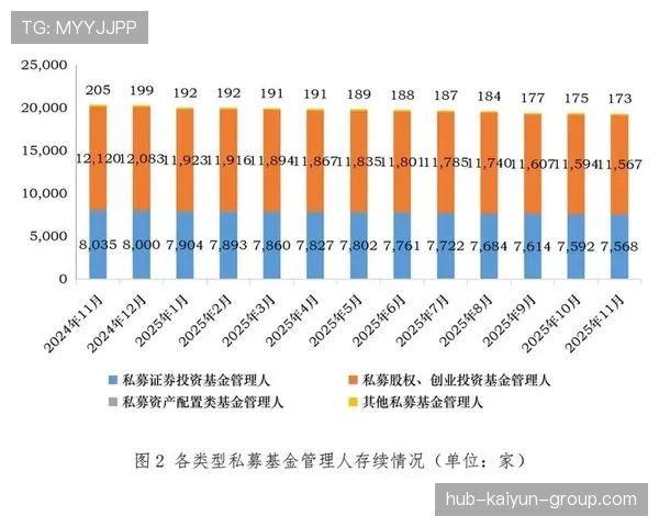 养老基金投资收益再创新高，规模突破2.6万亿元，养老基金收益怎么样